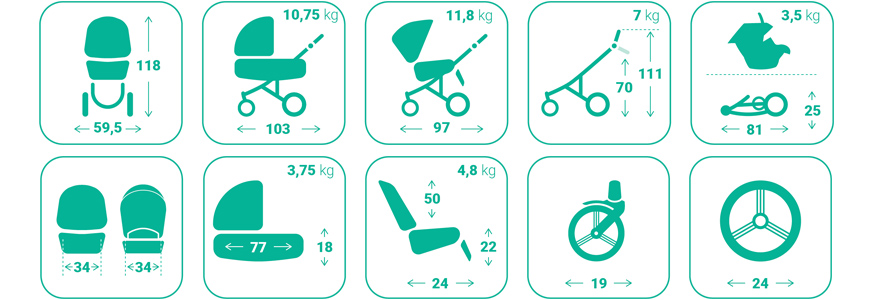 texnical data y.pr. 870x300.jpg